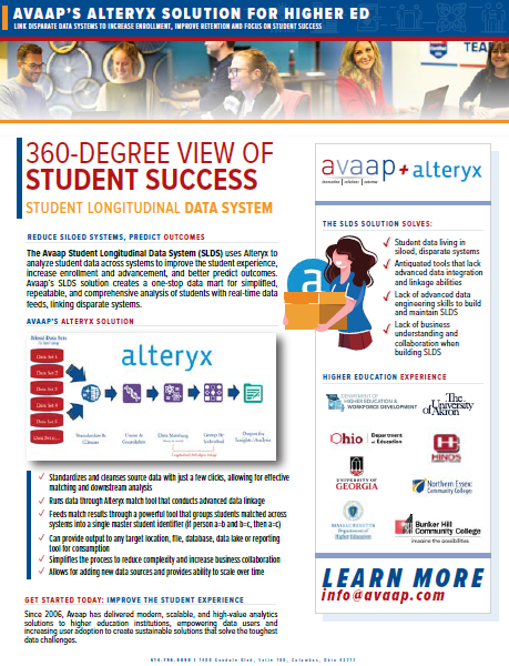 360-Degree View of Student Success