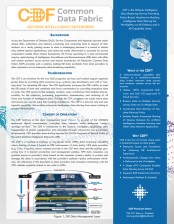 Common Data Fabric