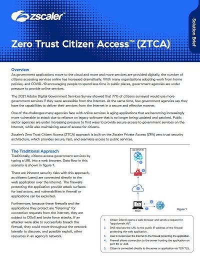 Zero Trust Citizen Access (ZTCA)
