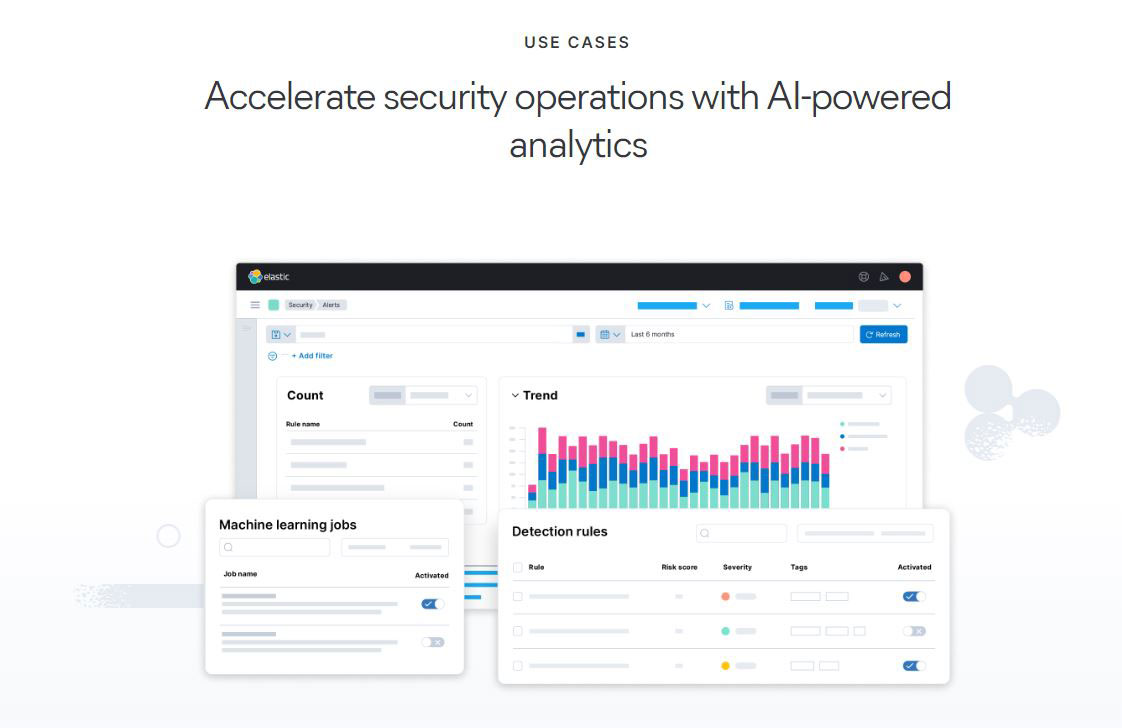 Elastic Security