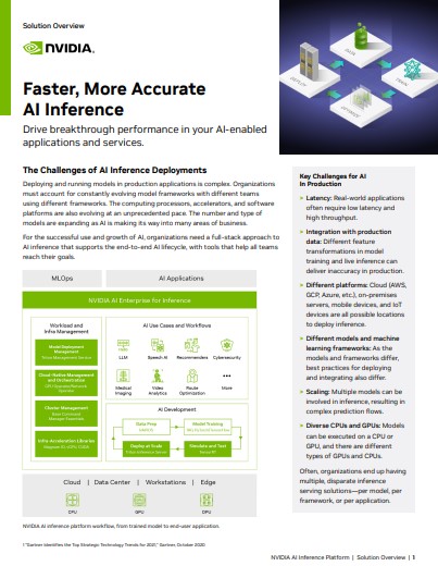 Faster, More Accurate AI Inference