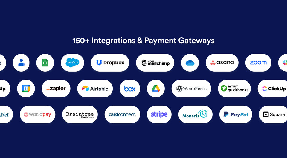 Unlock 150+ Integrations & Secure Payment Options