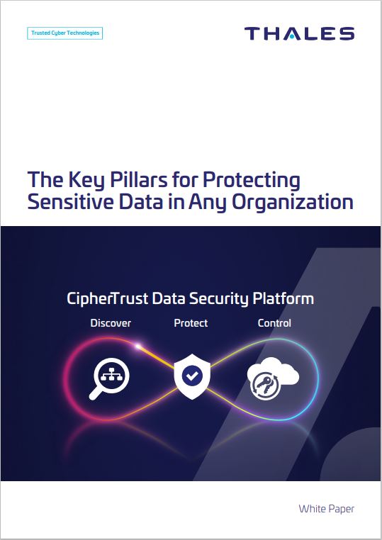 The Key Pillars for Protecting Sensitive Data in Any Organization