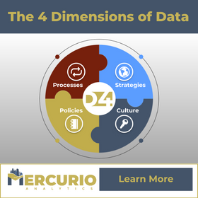the 4 dimensions of data graphic
