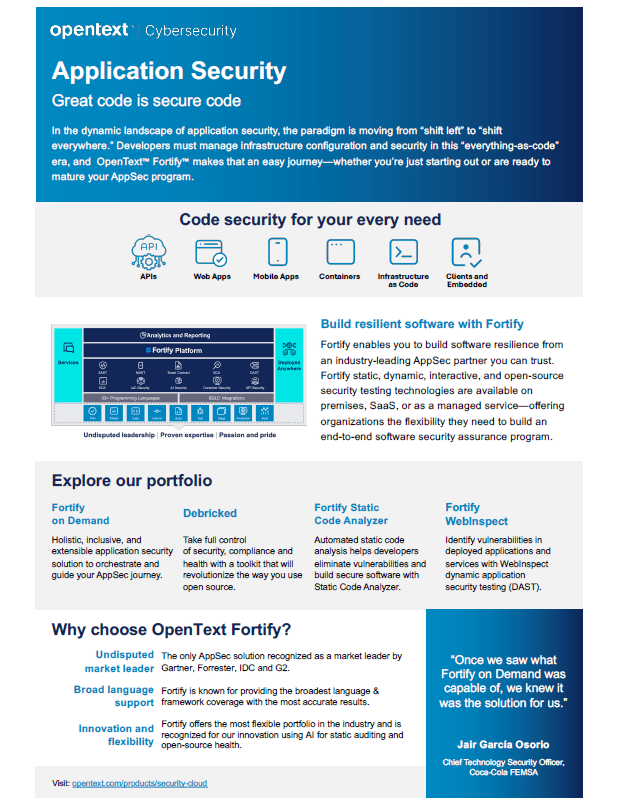 Fortify: Application Security