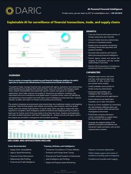 Explainable AI for Surveillance and Financial Transactions, Trade, and Supply Chains