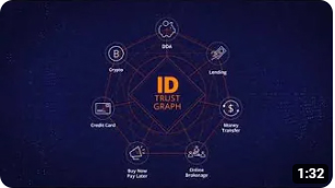 What is Socure?