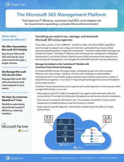 The Microsoft 365 Management Platform