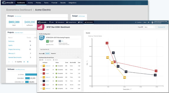 Enterprise Management