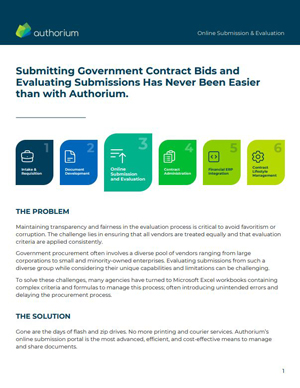 Authorium Online Submission & Evaluation