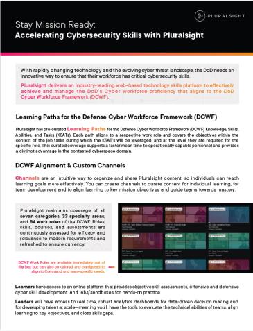 Stay Mission Ready: Accelerating Cybersecurity Skills with Pluralsight