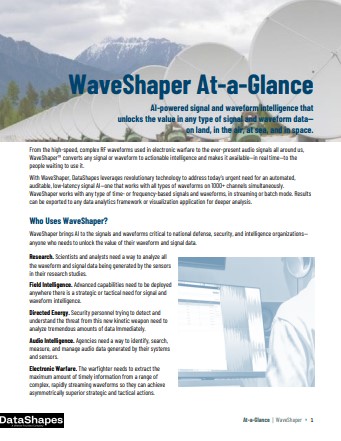 WaveShaper At-a-Glance